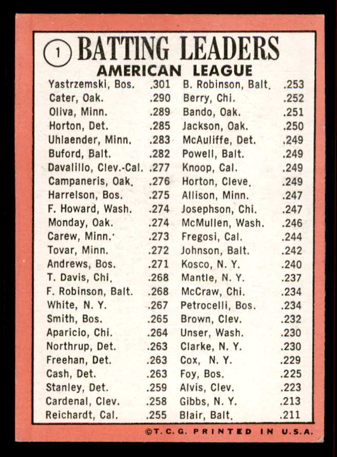 1969 Topps Baseball #001 A.L. Batting Leaders Yastrzemski EX-MT 556636
