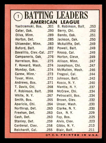 1969 Topps Baseball #001 A.L. Batting Leaders Yastrzemski EX-MT 556636