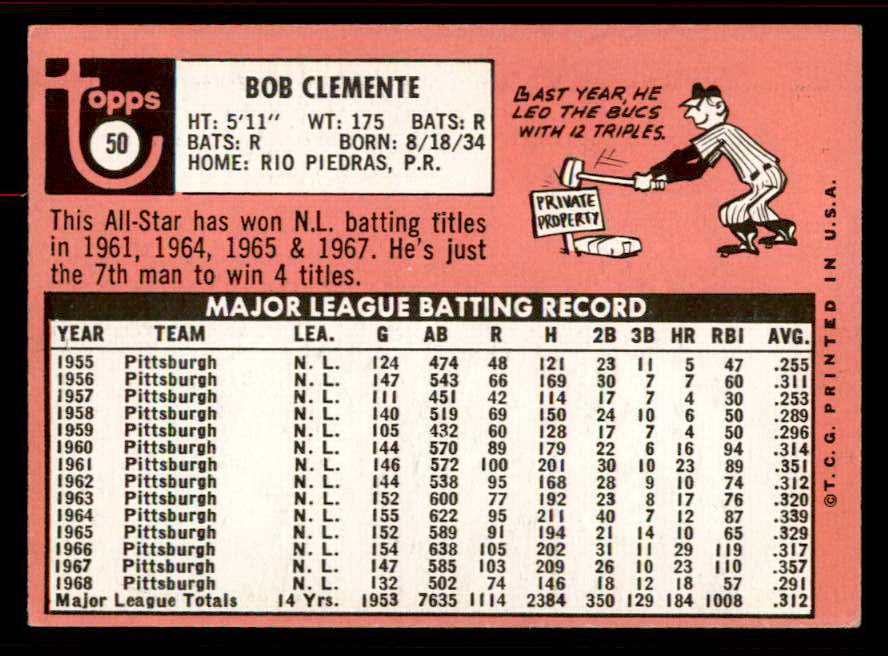 1969 Topps Baseball #050 Roberto Clemente Pirates EX-MT 556639
