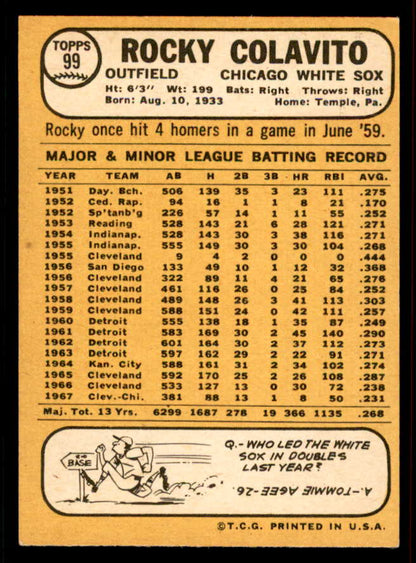 1968 Topps Baseball #099 Rocky Colavito White Sox NR-MT 556647