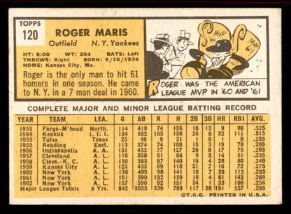1963 Topps Baseball #120 Roger Maris Yankees EX+/EX-MT 556652