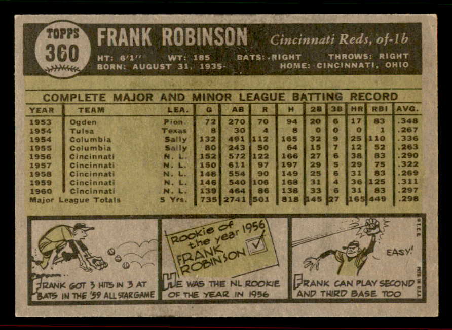1961 Topps Baseball #360 Frank Robinson Reds NR-MT 556659