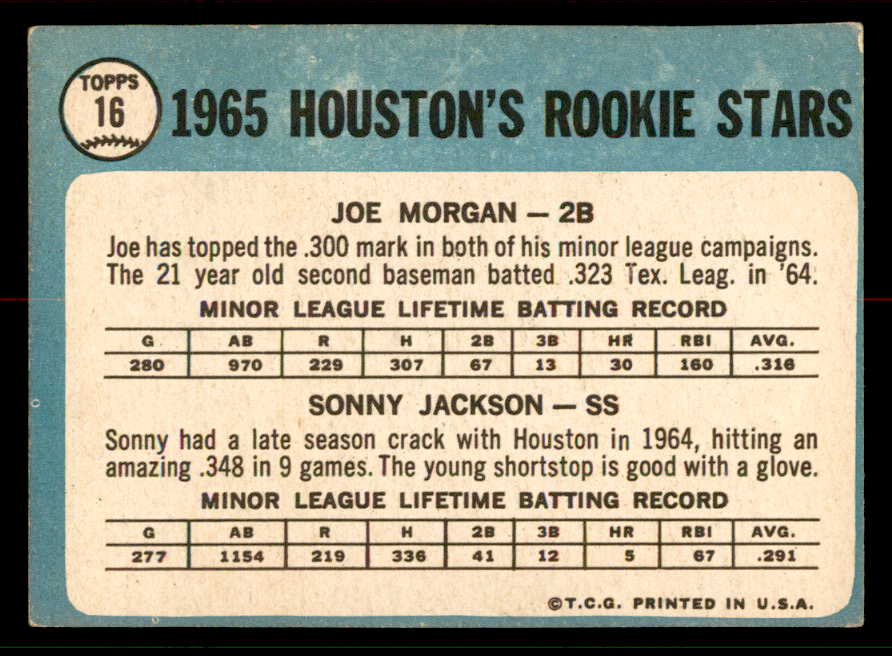 1965 Topps Baseball #016 Joe Morgan Astros VG-EX 556660