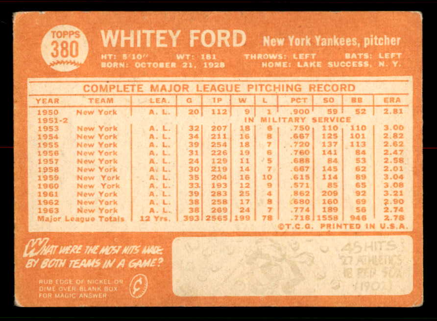 1964 Topps Baseball #380 Whitey Ford Yankees VG-EX 556661