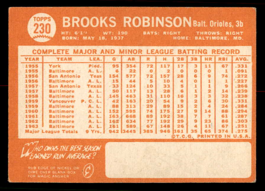 1964 Topps Baseball #230 Brooks Robinson Orioles EX 556662