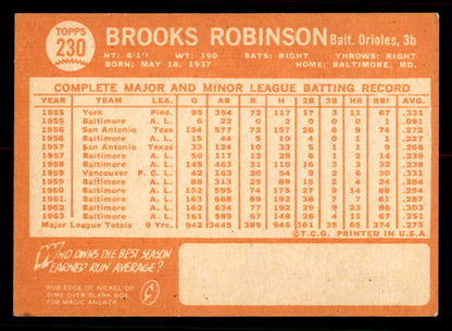 1964 Topps Baseball #230 Brooks Robinson Orioles VG-EX 556665