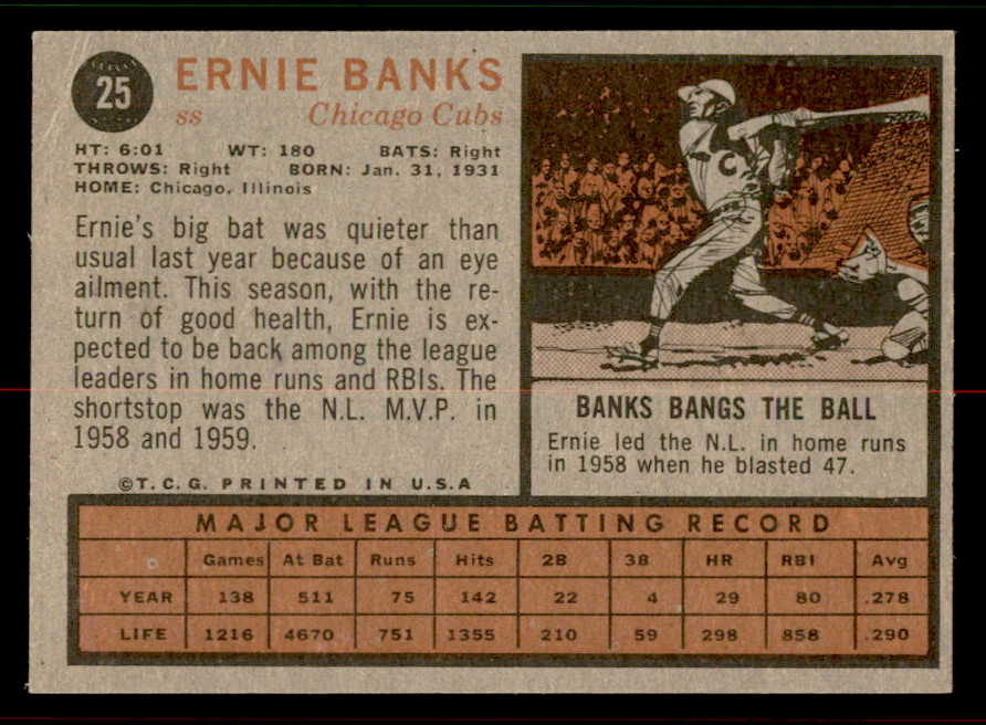 1962 Topps Baseball #025 Ernie Banks Cubs EX-MT 556667