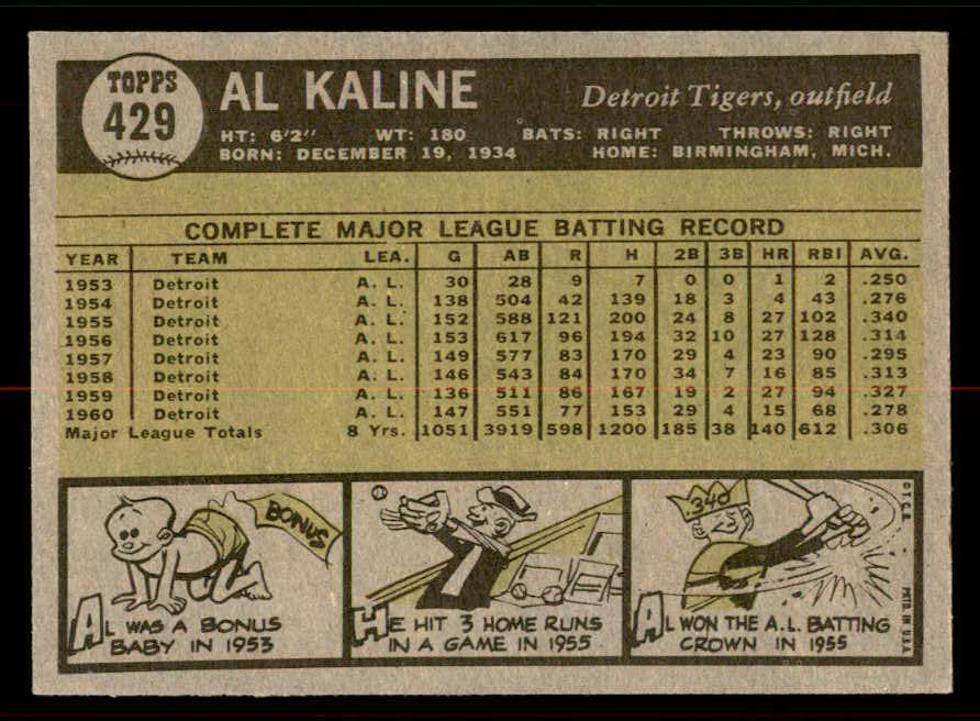 1961 Topps Baseball #429 Al Kaline Tigers NR-MT 556670