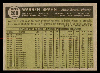 1961 Topps Baseball #200 Warren Spahn Braves EX-MT 556671