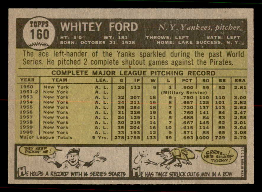 1961 Topps Baseball #160 Whitey Ford Yankees EX-MT 556672