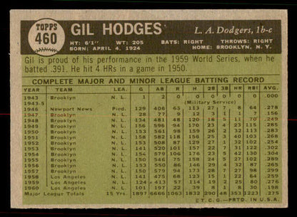1961 Topps Baseball #460 Gil Hodges Dodgers EX-MT 556674