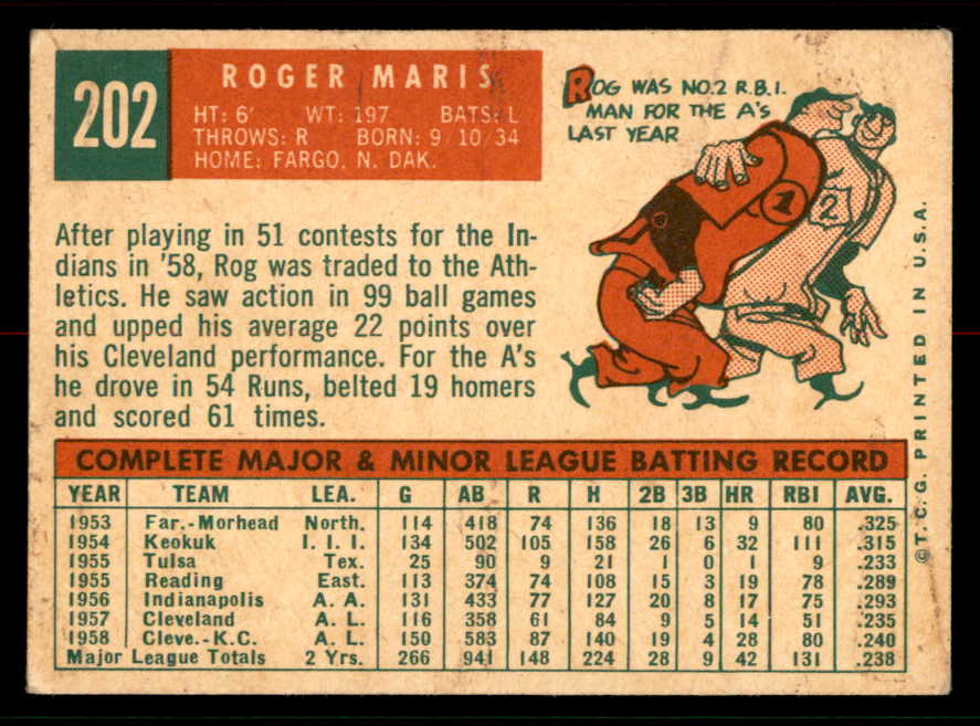 1959 Topps Baseball #202 Roger Maris A's EX 556684