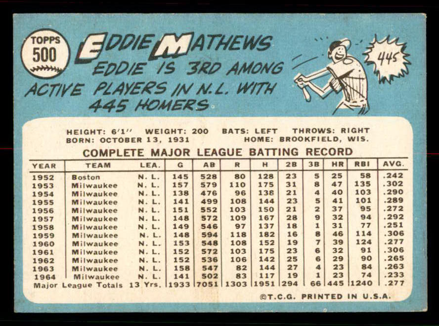 1965 Topps Baseball #500 Eddie Mathews Braves EX-MT 556687