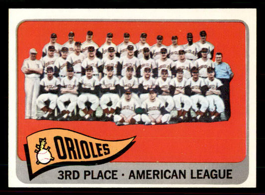 1965 Topps Baseball #572 Baltimore Orioles Team NR-MT 556691
