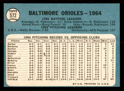 1965 Topps Baseball #572 Baltimore Orioles Team NR-MT 556691