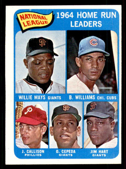 1965 Topps Baseball #004 N.L. Home Run Leaders Willie Mays EX-MT 556701