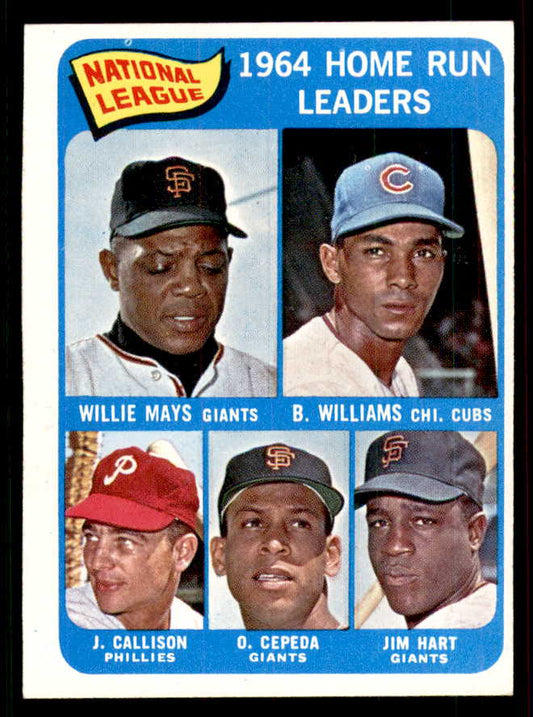 1965 Topps Baseball #004 N.L. Home Run Leaders Willie Mays EX-MT 556701