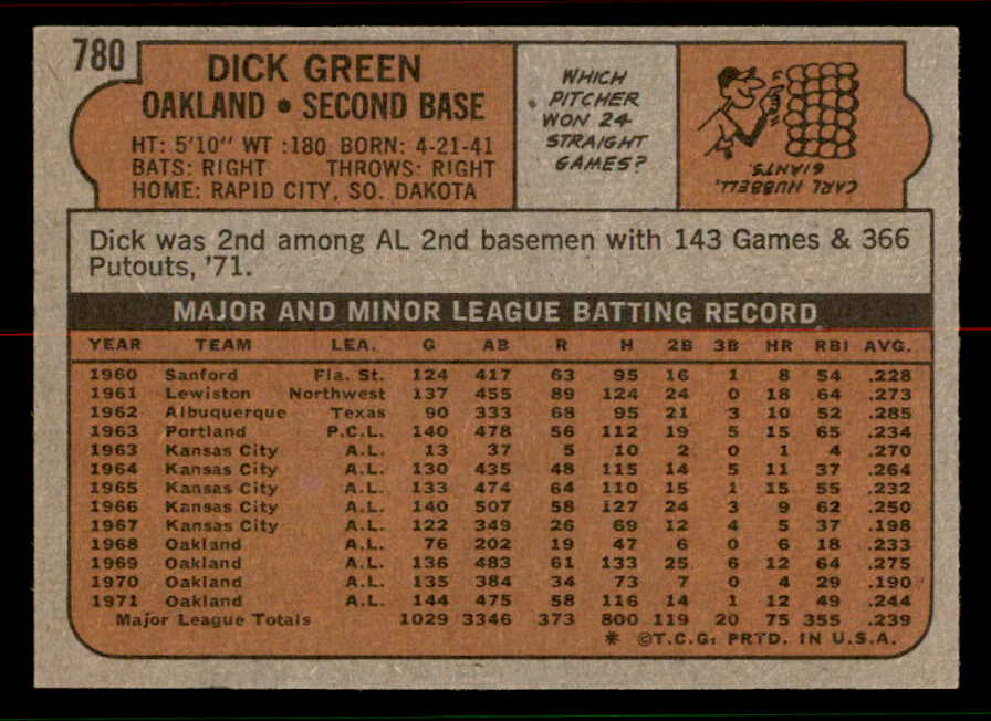 1972 Topps Baseball #780 Dick Green A's NR-MT 556703
