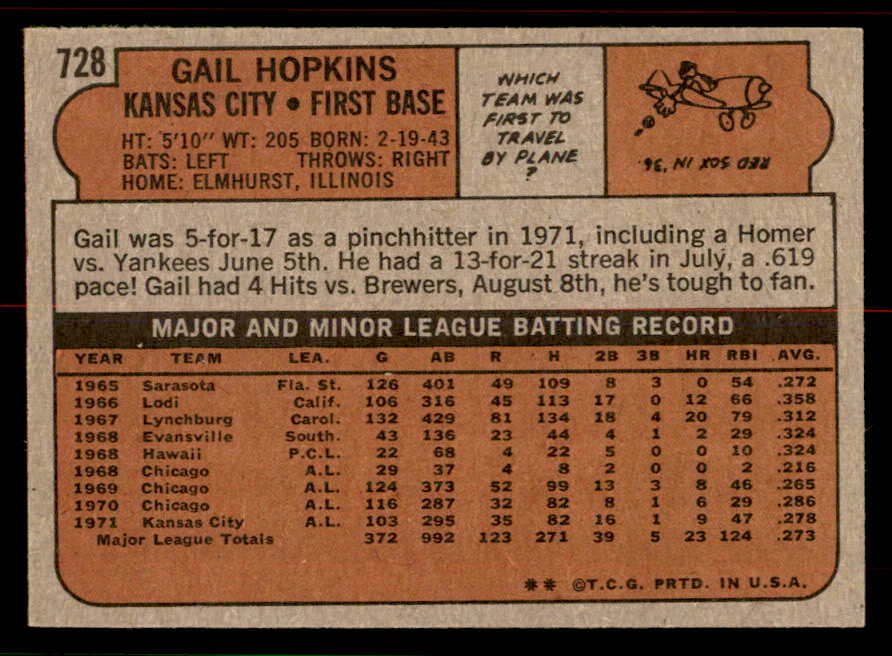 1972 Topps Baseball #728 Gail Hopkins Royals NR-MT 556713
