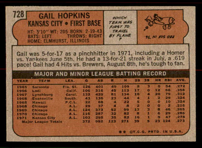 1972 Topps Baseball #728 Gail Hopkins Royals NR-MT 556713