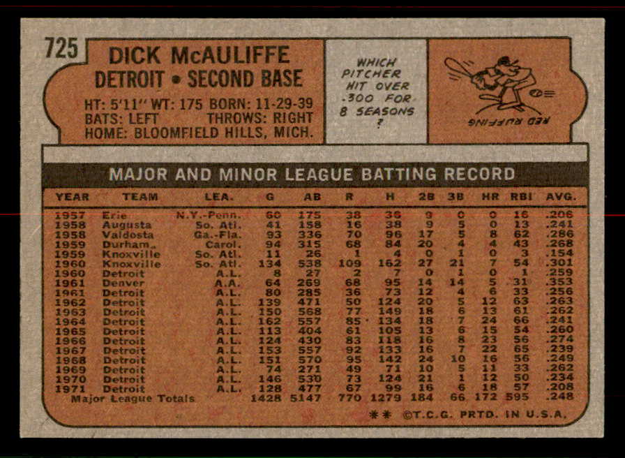 1972 Topps Baseball #725 Dick McAuliffe Tigers NR-MT 556715