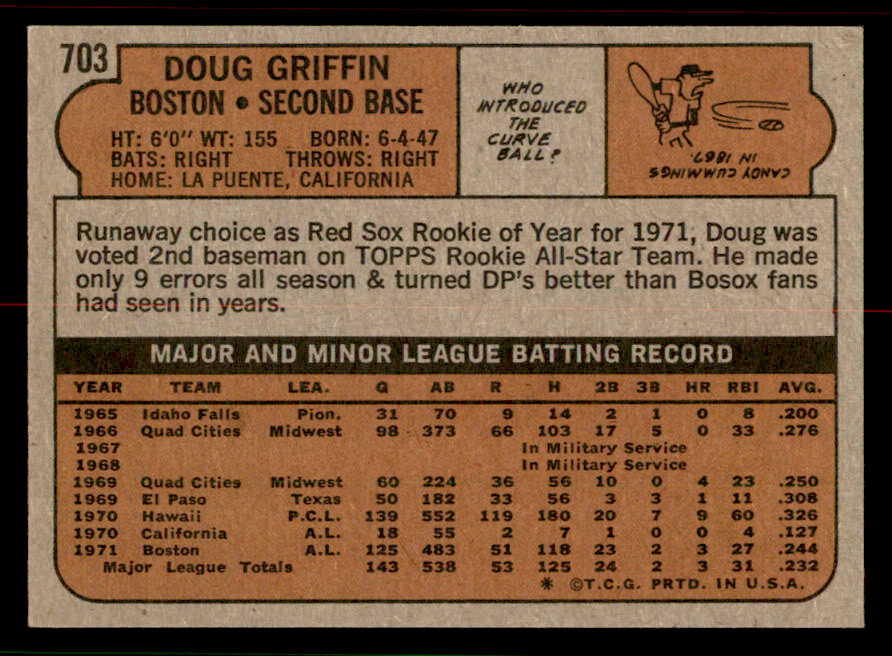 1972 Topps Baseball #703 Doug Griffin Red Sox NR-MT 556722