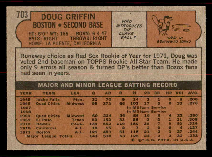 1972 Topps Baseball #703 Doug Griffin Red Sox NR-MT 556723