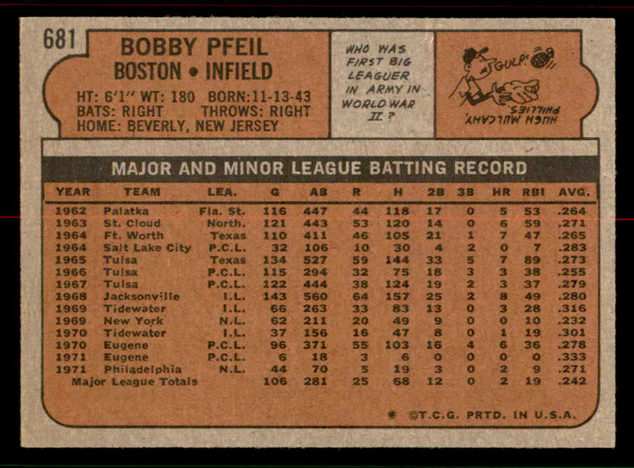 1972 Topps Baseball #681 Bobby Pfeil Red Sox NR-MT 556728