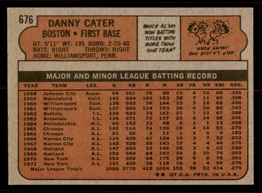 1972 Topps Baseball #676 Danny Cater Red Sox NR-MT 556733