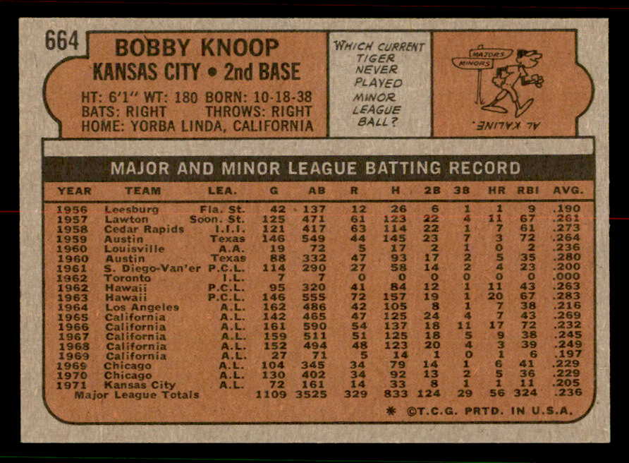 1972 Topps Baseball #664 Bobby Knoop Royals NR-MT 556742