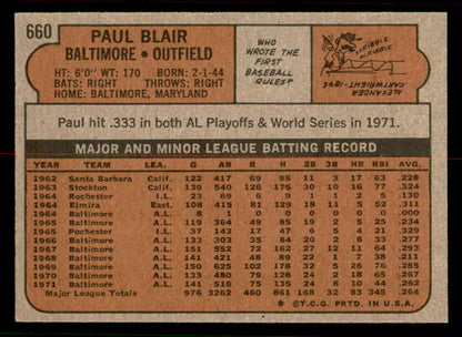 1972 Topps Baseball #660 Paul Blair Orioles NR-MT 556744