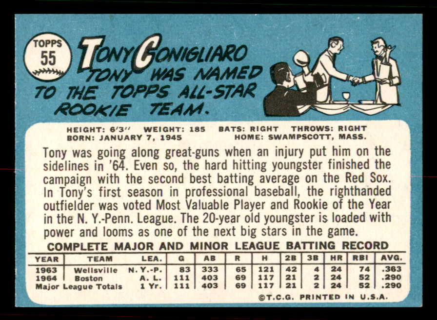 1965 Topps Baseball #055 Tony Conigliaro Red Sox NR-MT 556746
