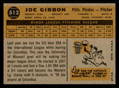 1960 Topps Baseball #512 Joe Gibbon Pirates EX-MT 556784