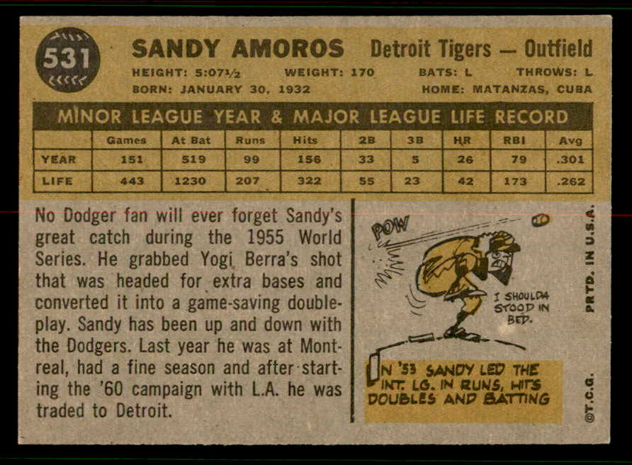 1960 Topps Baseball #531 Sandy Amoros Tigers EX-MT 556787