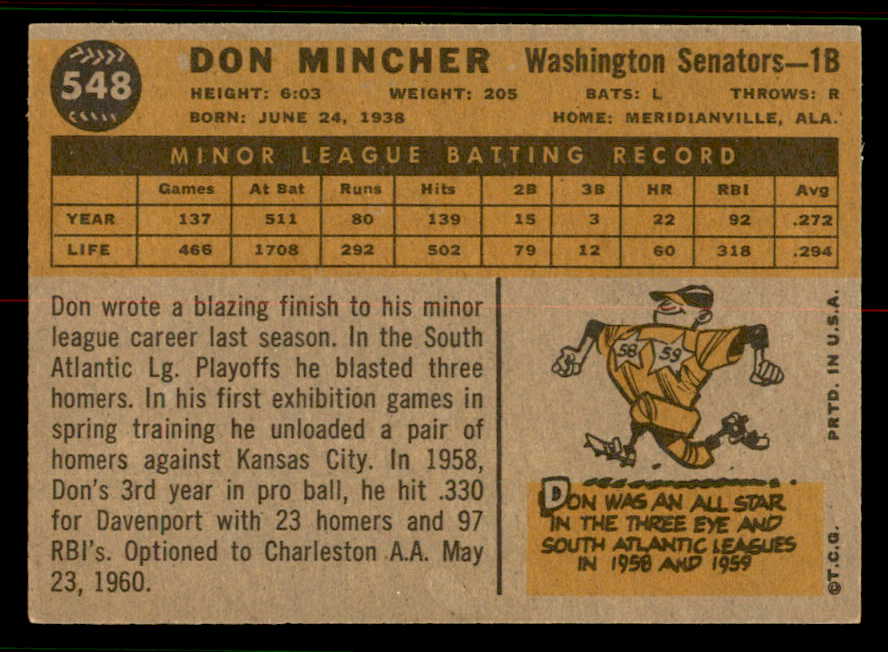 1960 Topps Baseball #548 Don Mincher Senators EX-MT 556792