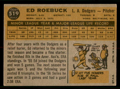 1960 Topps Baseball #519 Ed Roebuck Dodgers VG 556804