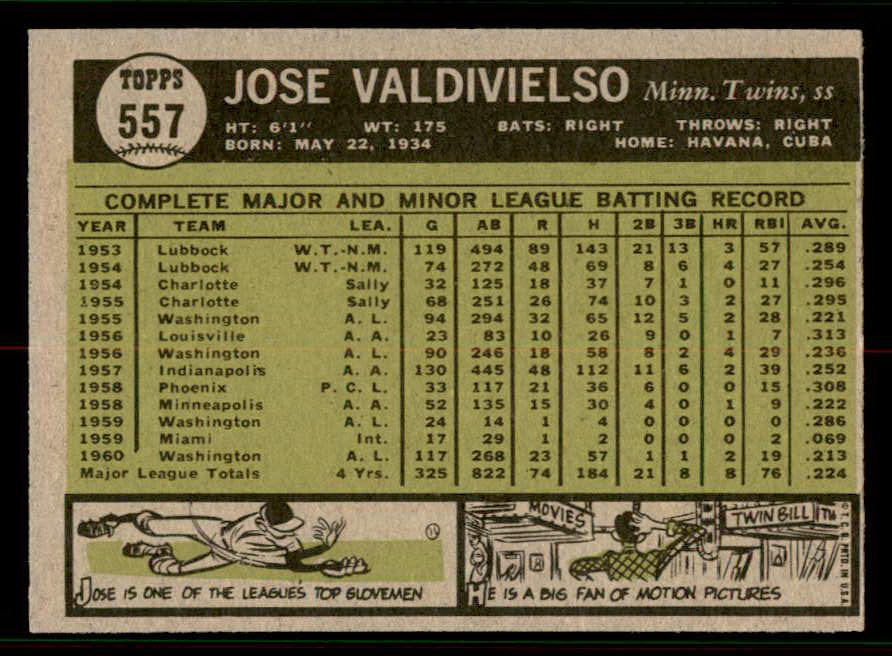 1961 Topps Baseball #557 Jose Valdivielso Twins EX-MT 556808