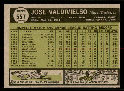 1961 Topps Baseball #557 Jose Valdivielso Twins EX-MT 556808