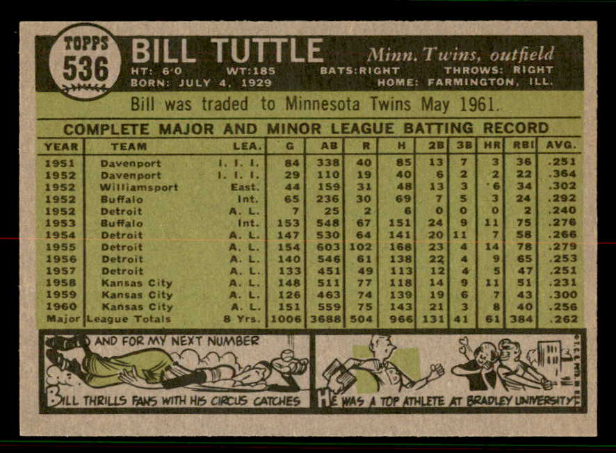 1961 Topps Baseball #536 Bill Tuttle Twins EX-MT 556809