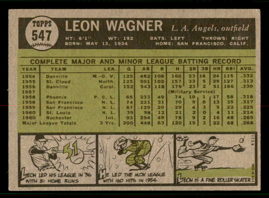 1961 Topps Baseball #547 Leon Wagner Angels EX-MT 556815
