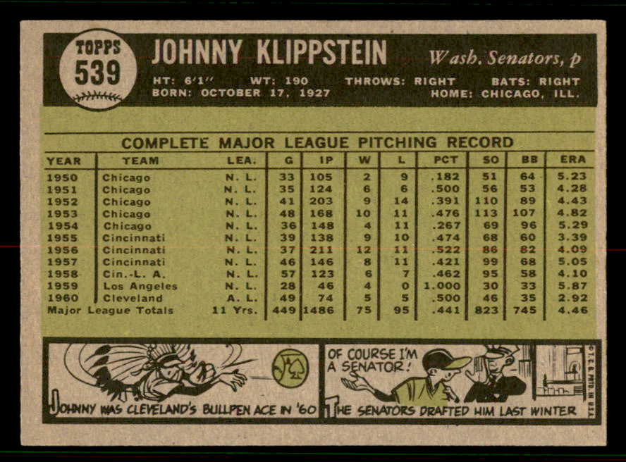 1961 Topps Baseball #539 Johnny Klippstein Senators EX-MT 556818
