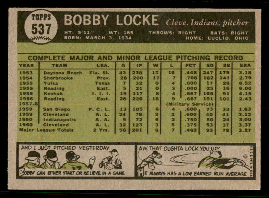 1961 Topps Baseball #537 Bobby Locke Indians EX-MT 556820