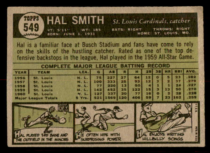 1961 Topps Baseball #549 Hal Smith Cardinals VG-EX 556825