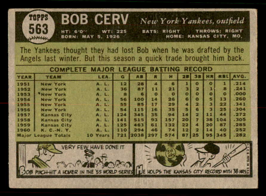 1961 Topps Baseball #563 Bob Cerv Yankees VG-EX 556827
