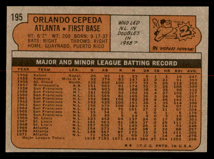 1972 Topps Baseball #195 Orlando Cepeda Braves EX+/EX-MT 556833