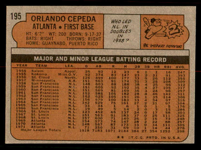 1972 Topps Baseball #195 Orlando Cepeda Braves EX+/EX-MT 556833