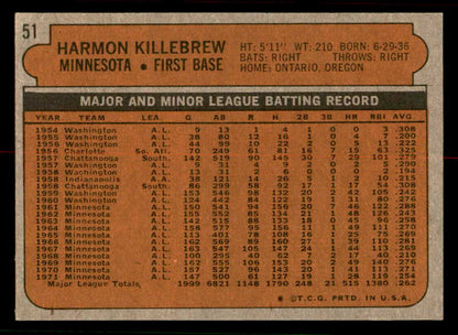 1972 Topps Baseball #051 Harmon Killebrew Twins NR-MT 556836