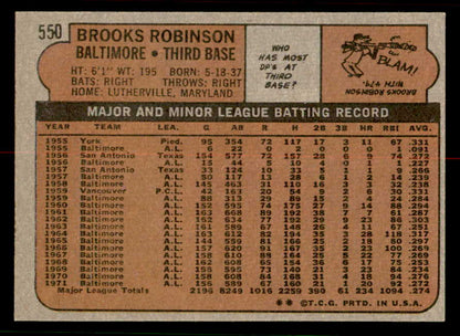 1972 Topps Baseball #550 Brooks Robinson Orioles NR-MT 556837