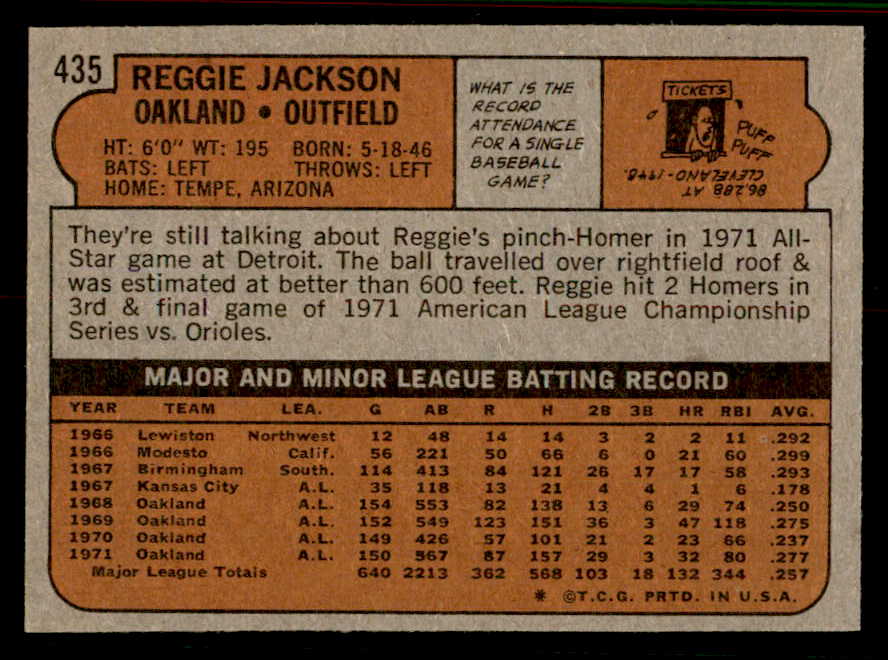 1972 Topps Baseball #435 Reggie Jackson A's EX-MT 556843