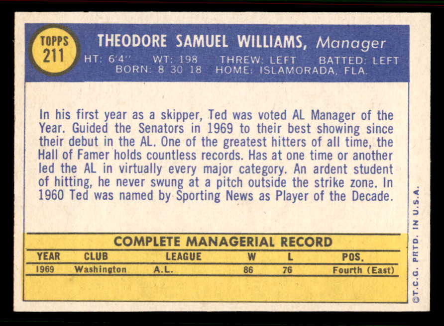1970 Topps Baseball #211 Ted Williams Senators EX-MT 556858